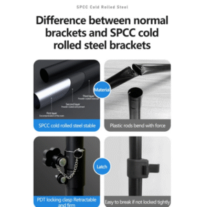 TV Tripod Stand