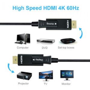 HDMI Fiber Optic Cable 30m