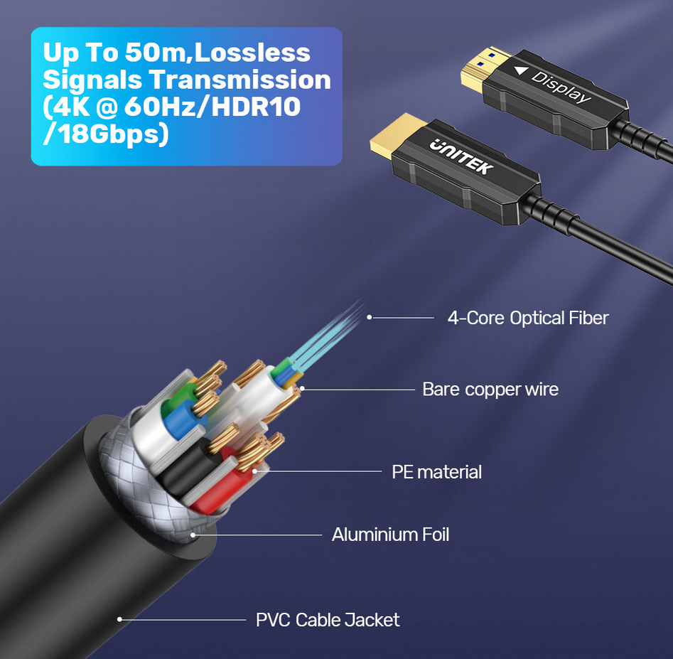 100m Active Fiber Optic HDMI Cable