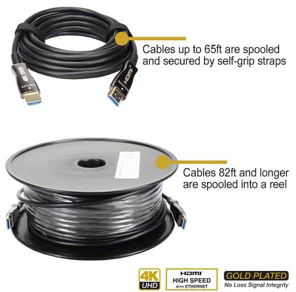 100m Active Fiber Optic HDMI Cable